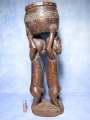 http://www.africantic.fr/statue_africaine/statue_africaine_luba_congo_02.jpg